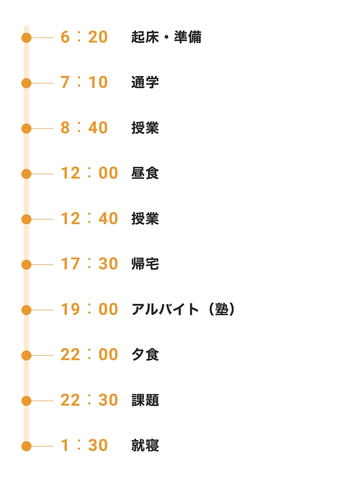 ある日のキャンパスライフ